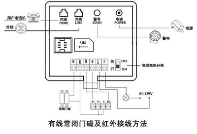 “DIY+智能”闯海外，安防产品如何证明自己“走心”？